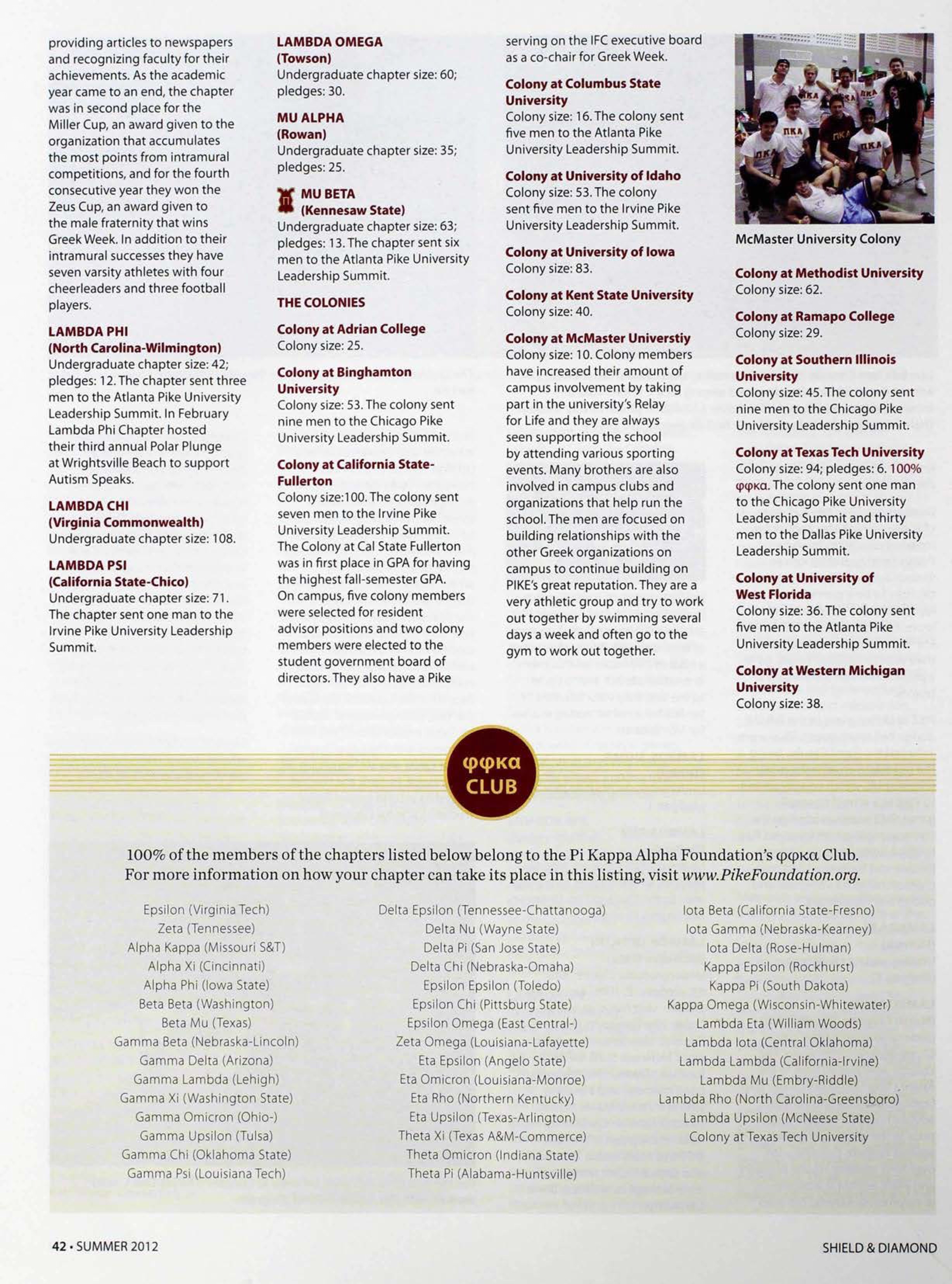 Phi Phi Kappa Alpha Club, Summer 2012